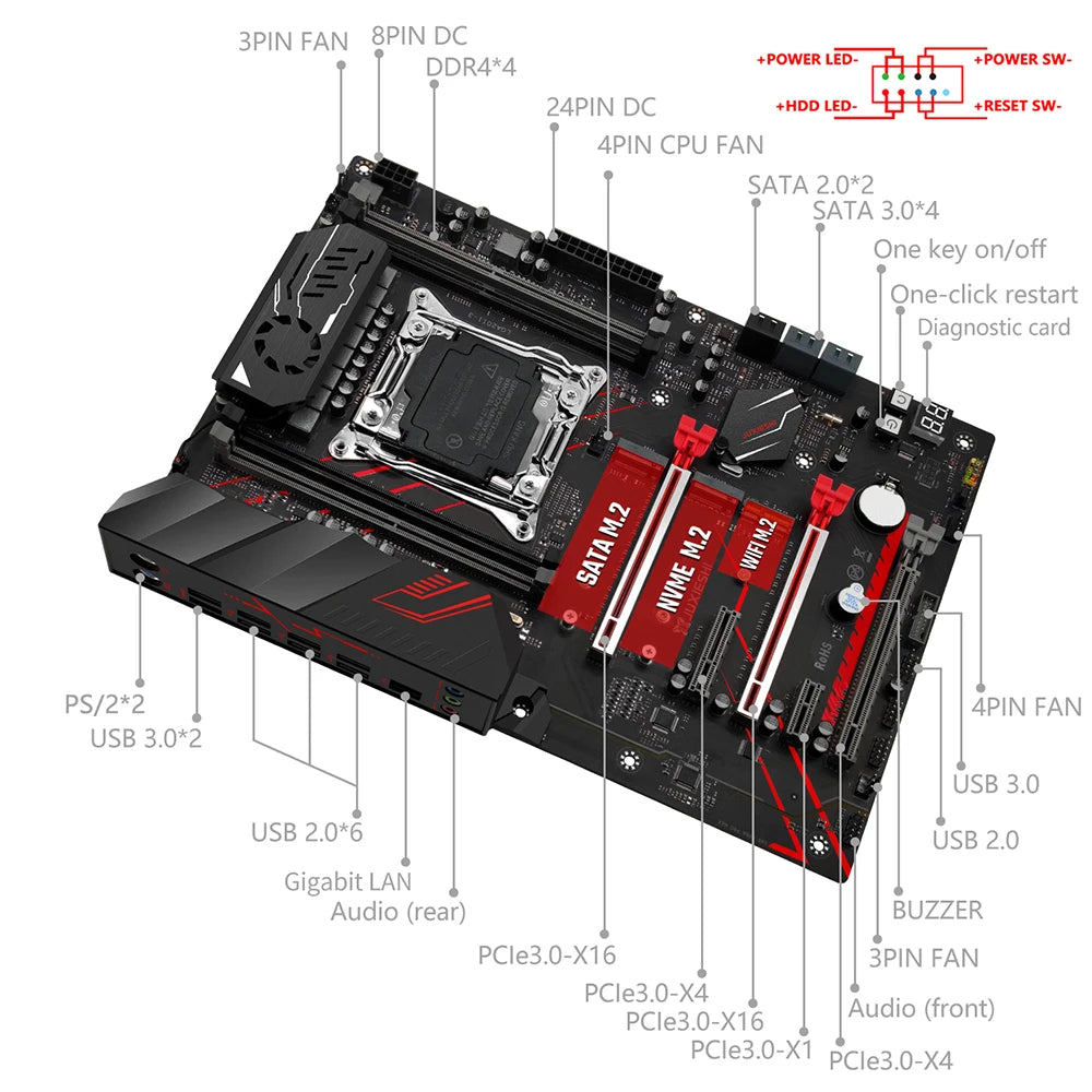 Motherboard Set LGA CPU Processor 32G=8G*4 DDR4