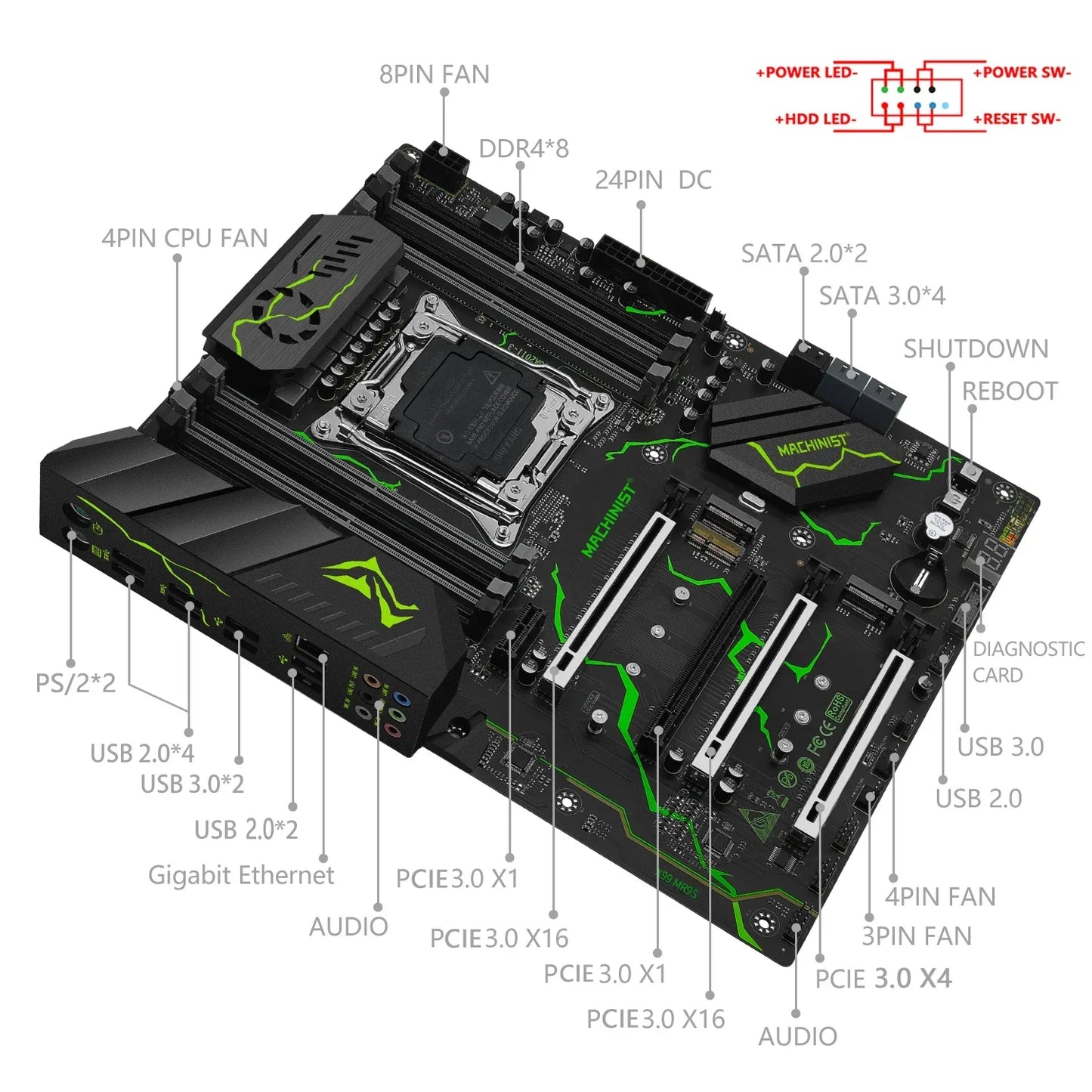 MR9S X99 Motherboard Combo LGA 2011-3 Xeon Kit E5 2690 V4 CPU DDR4 4*16GB RAM 2400MHz. SSD