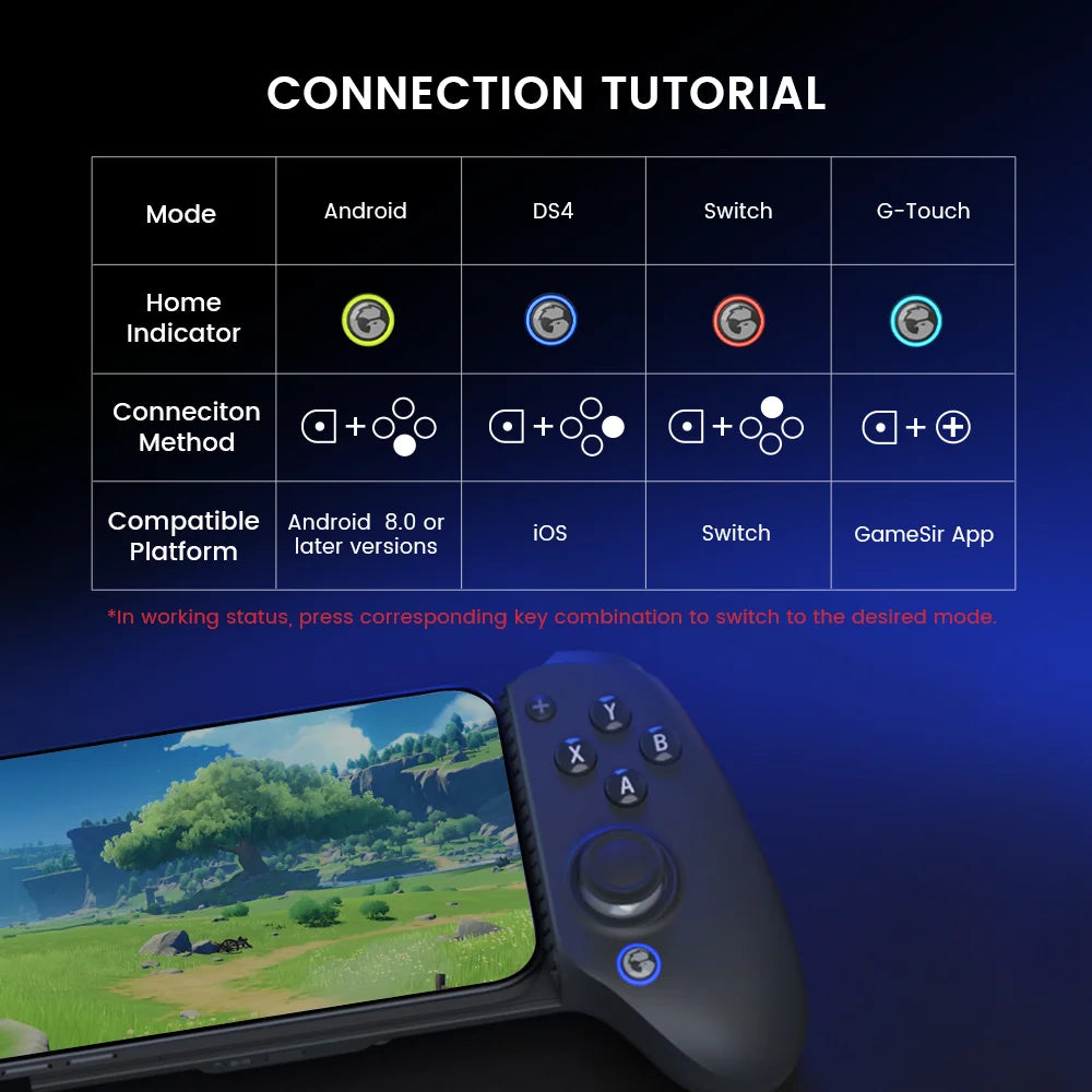 Gamepad G8+ Bluetooth, Android Phone, Tablets, iPhone, iPad, PC